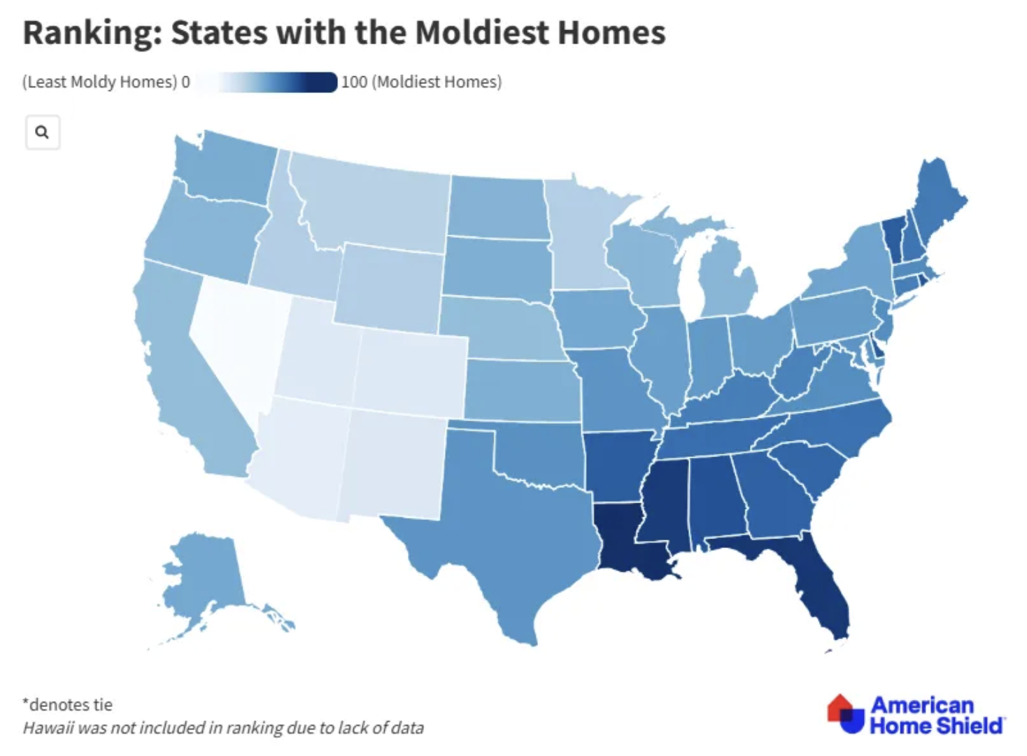 Mold In Homes